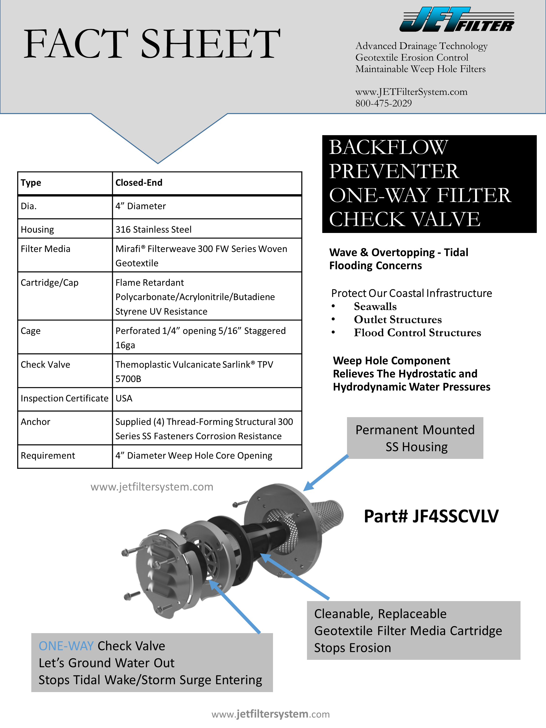 Weep Hole In Action Jet Filter System
